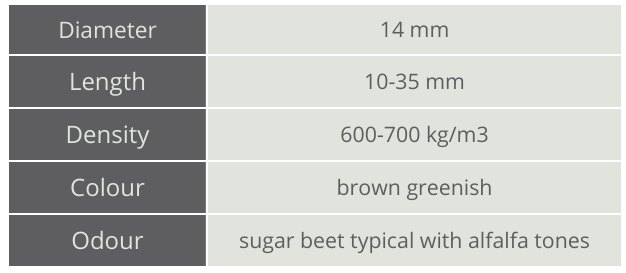 Alfalfa + sugar beet pellets NordicGrass®